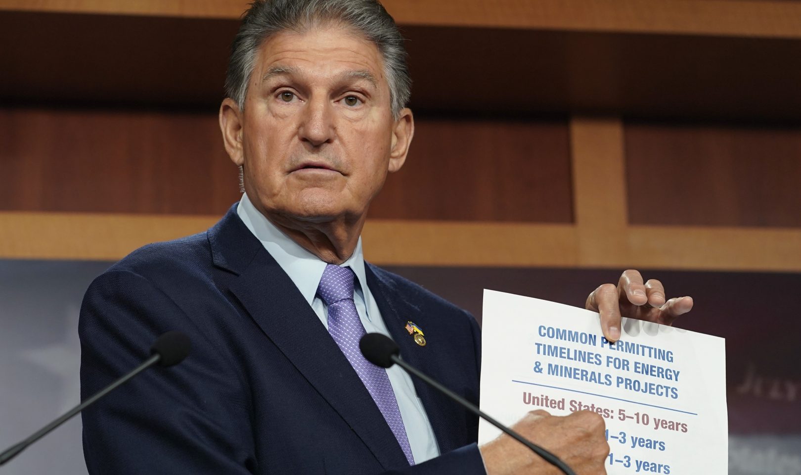 Manchin Permitting Reform Bill Is Introduced: A Look At The Highlights ...